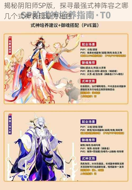 揭秘阴阳师SP版，探寻最强式神阵容之哪几个式神表现最为出色