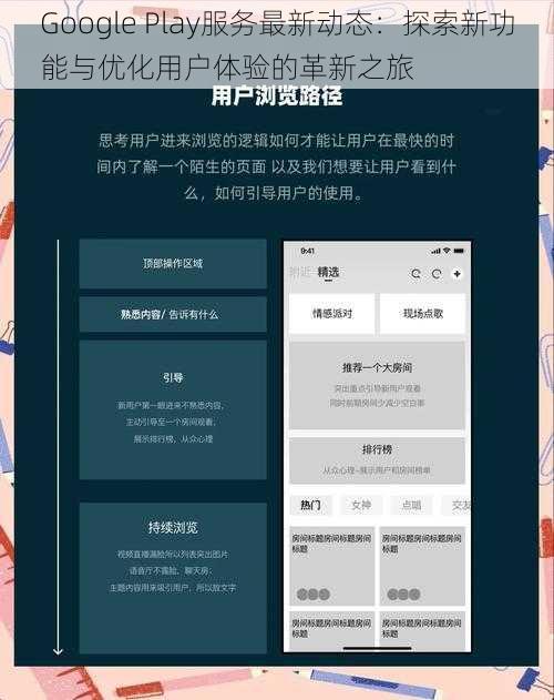 Google Play服务最新动态：探索新功能与优化用户体验的革新之旅