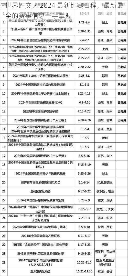 世界姓交大 2024 最新比赛日程，最新最全的赛事信息一手掌握