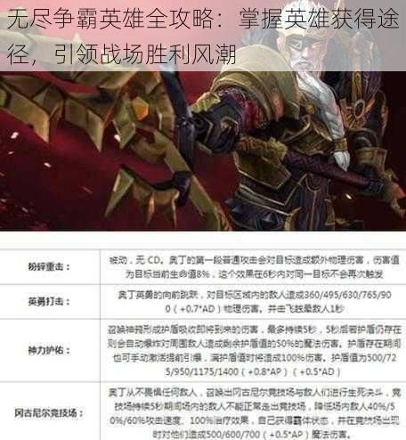 无尽争霸英雄全攻略：掌握英雄获得途径，引领战场胜利风潮