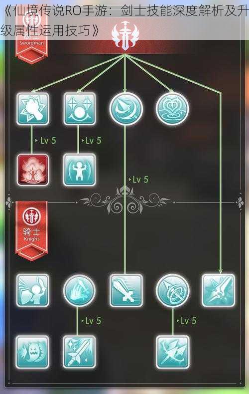 《仙境传说RO手游：剑士技能深度解析及升级属性运用技巧》
