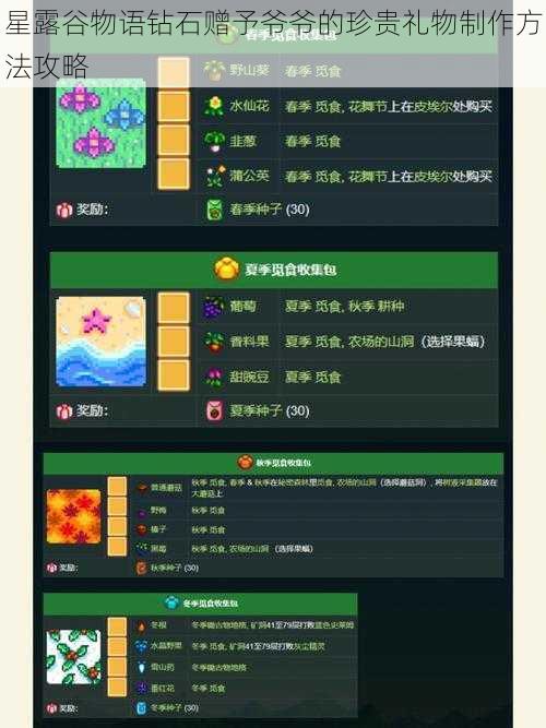 星露谷物语钻石赠予爷爷的珍贵礼物制作方法攻略