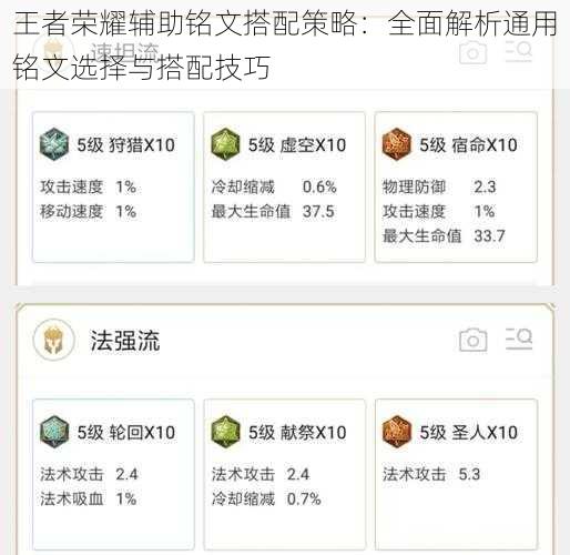 王者荣耀辅助铭文搭配策略：全面解析通用铭文选择与搭配技巧