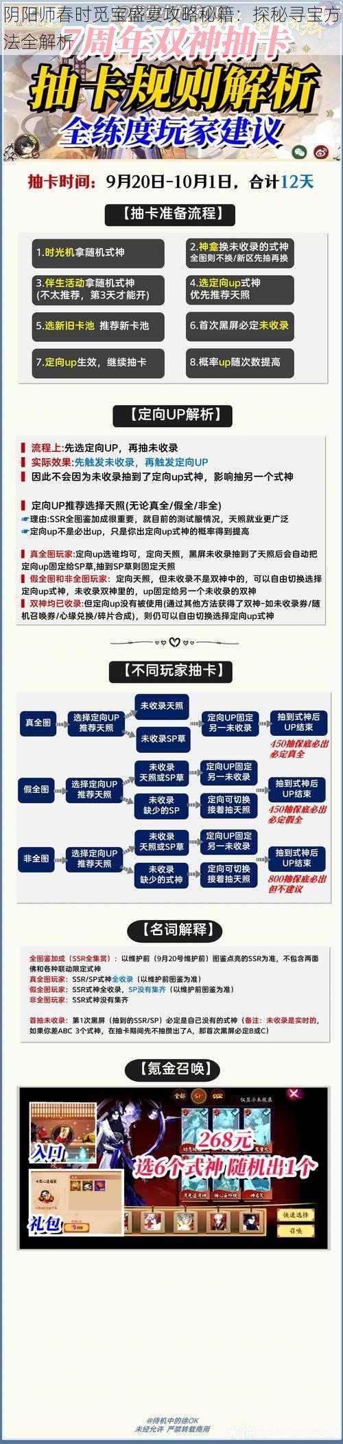 阴阳师春时觅宝盛宴攻略秘籍：探秘寻宝方法全解析