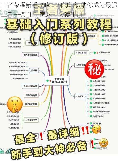 王者荣耀新手攻略：四门知识助你成为最强王者——新手玩家入门必读手册