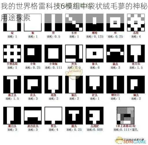 我的世界格雷科技6模组中袋状绒毛蓼的神秘用途探索