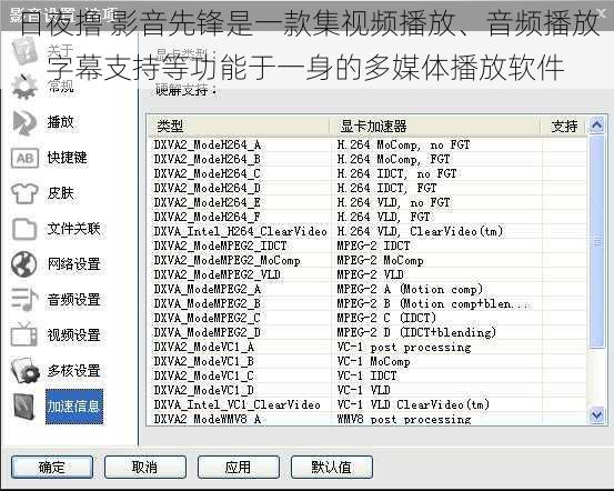 日夜撸 影音先锋是一款集视频播放、音频播放、字幕支持等功能于一身的多媒体播放软件