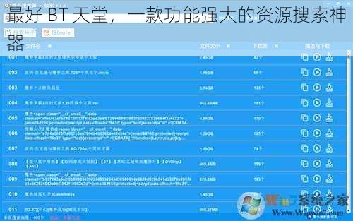 最好 BT 天堂，一款功能强大的资源搜索神器
