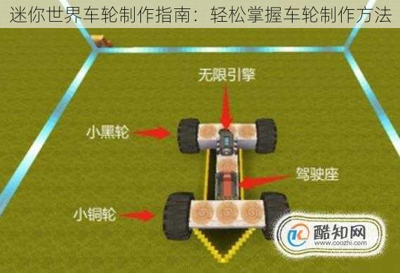 迷你世界车轮制作指南：轻松掌握车轮制作方法