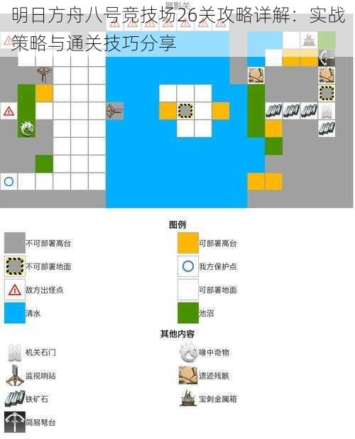 明日方舟八号竞技场26关攻略详解：实战策略与通关技巧分享