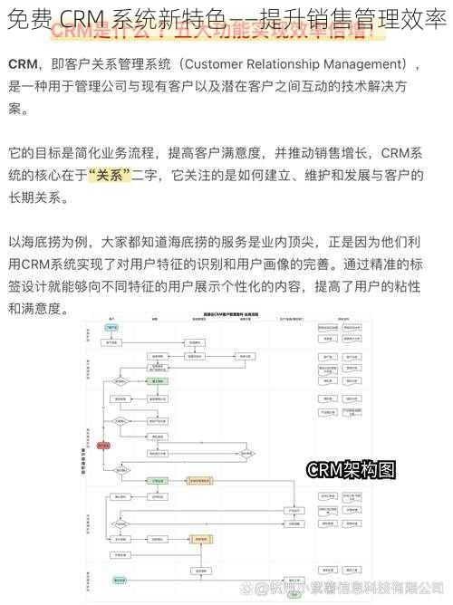 免费 CRM 系统新特色——提升销售管理效率