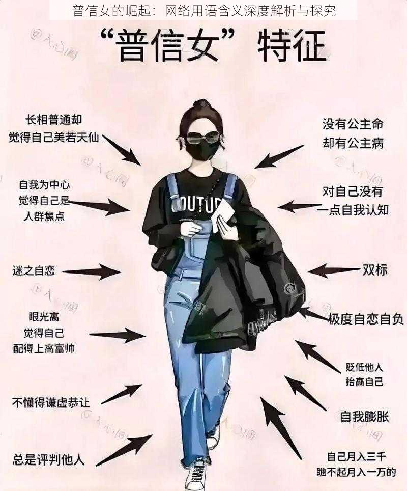 普信女的崛起：网络用语含义深度解析与探究