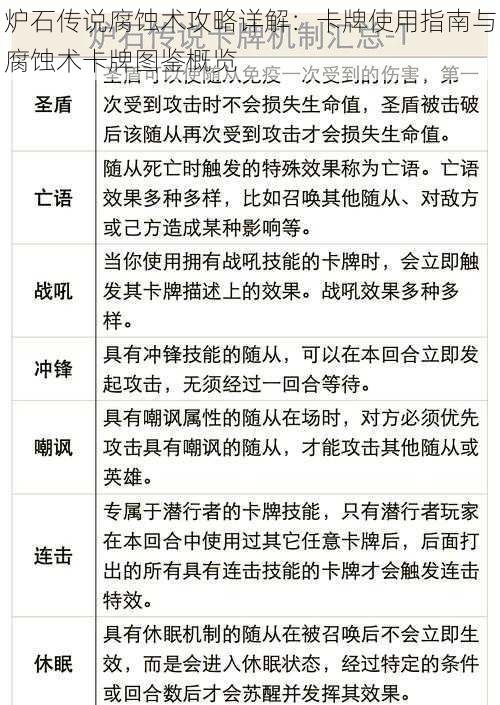 炉石传说腐蚀术攻略详解：卡牌使用指南与腐蚀术卡牌图鉴概览