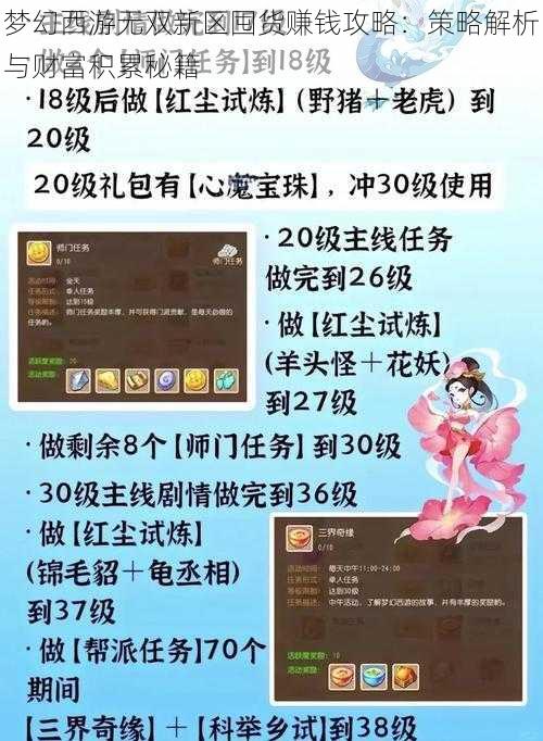 梦幻西游无双新区囤货赚钱攻略：策略解析与财富积累秘籍