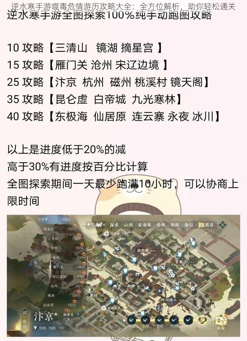 逆水寒手游噬毒危情游历攻略大全：全方位解析，助你轻松通关