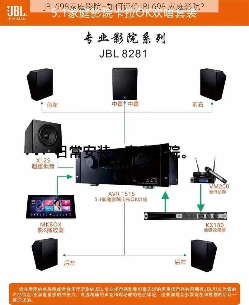 JBL698家庭影院—如何评价 JBL698 家庭影院？