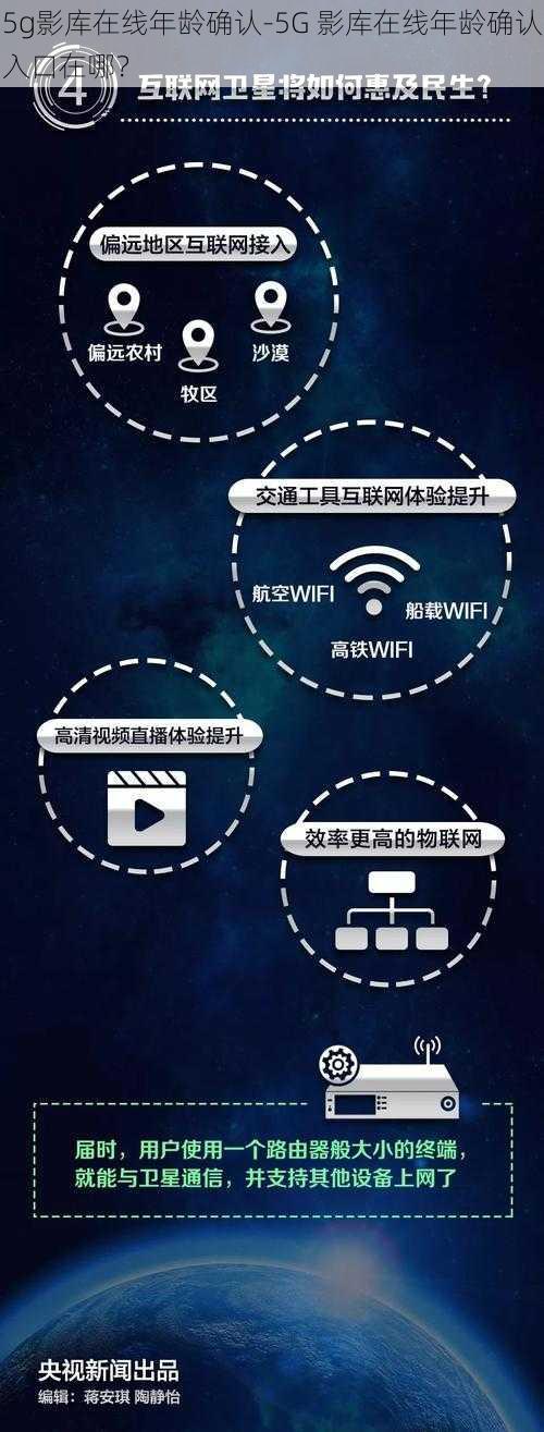 5g影库在线年龄确认-5G 影库在线年龄确认入口在哪？