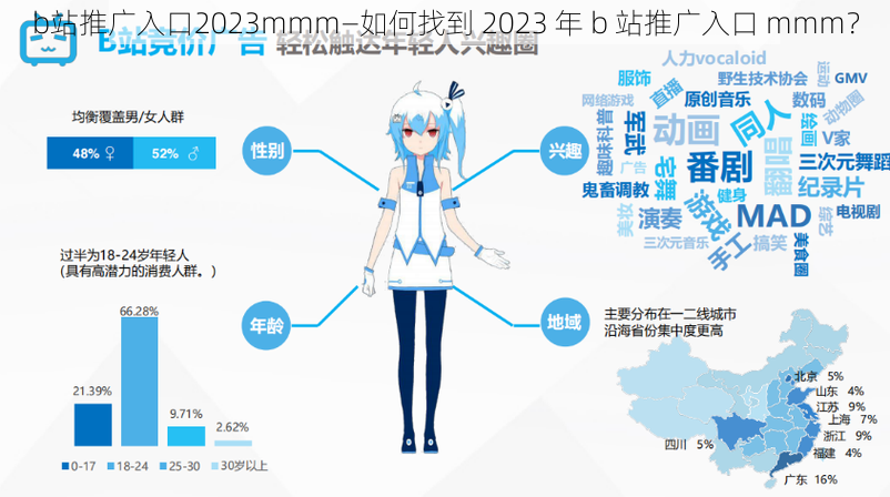 b站推广入口2023mmm—如何找到 2023 年 b 站推广入口 mmm？