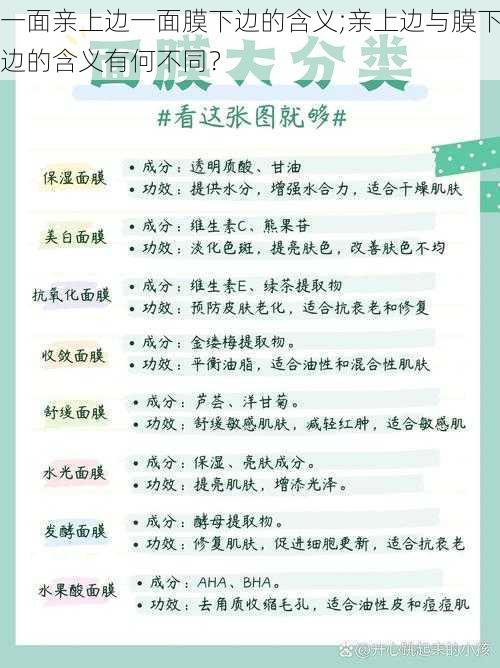 一面亲上边一面膜下边的含义;亲上边与膜下边的含义有何不同？