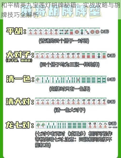 和平精英九宝莲灯胡牌秘籍：实战攻略与胡牌技巧全解析