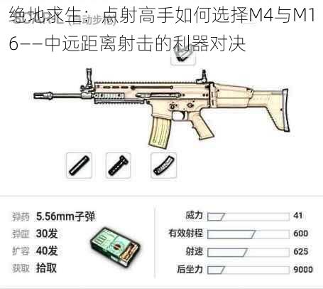 绝地求生：点射高手如何选择M4与M16——中远距离射击的利器对决