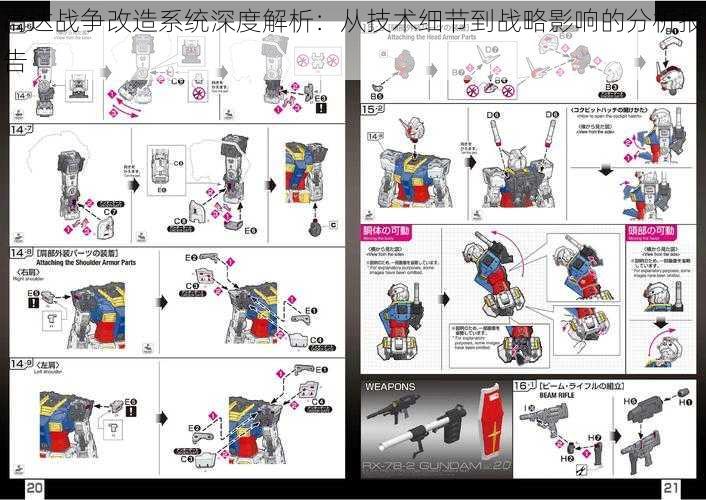 高达战争改造系统深度解析：从技术细节到战略影响的分析报告