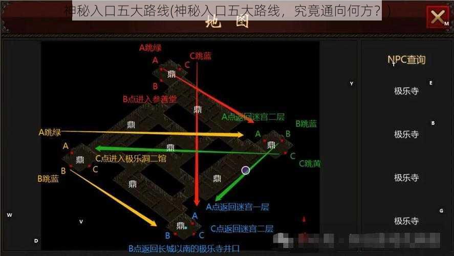 神秘入口五大路线(神秘入口五大路线，究竟通向何方？)