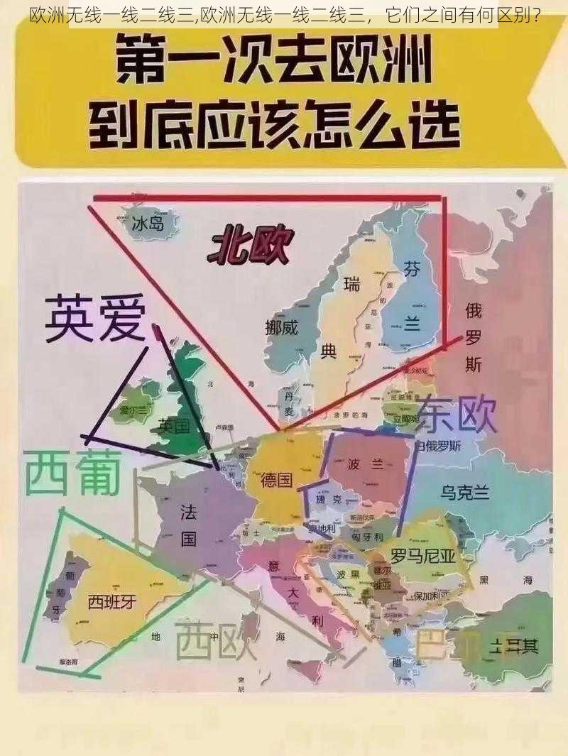 欧洲无线一线二线三,欧洲无线一线二线三，它们之间有何区别？