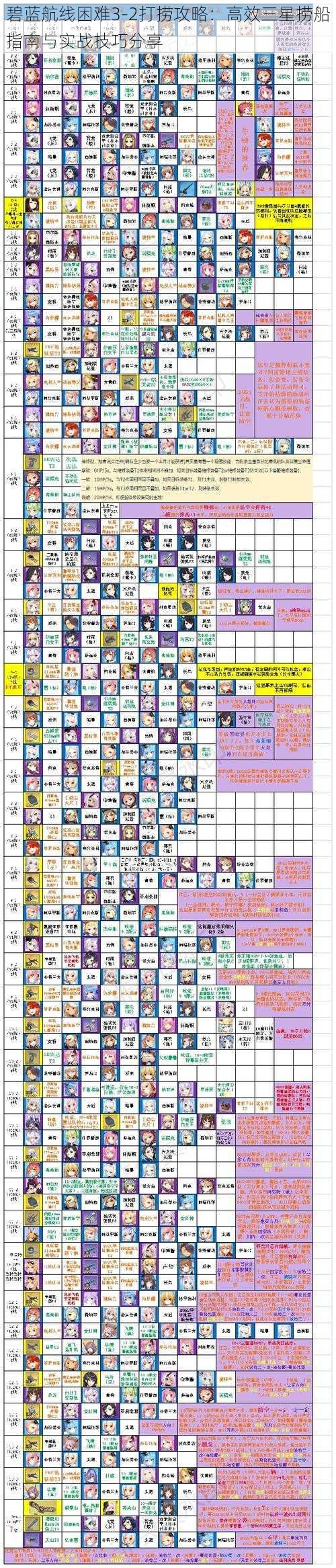 碧蓝航线困难3-2打捞攻略：高效三星捞船指南与实战技巧分享