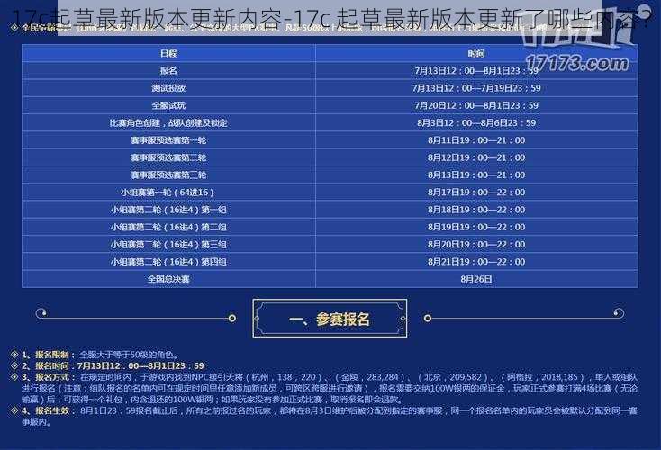 17c起草最新版本更新内容-17c 起草最新版本更新了哪些内容？