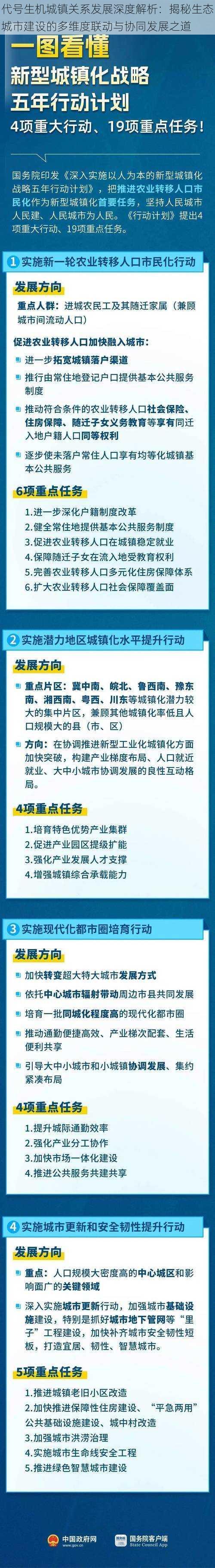 代号生机城镇关系发展深度解析：揭秘生态城市建设的多维度联动与协同发展之道