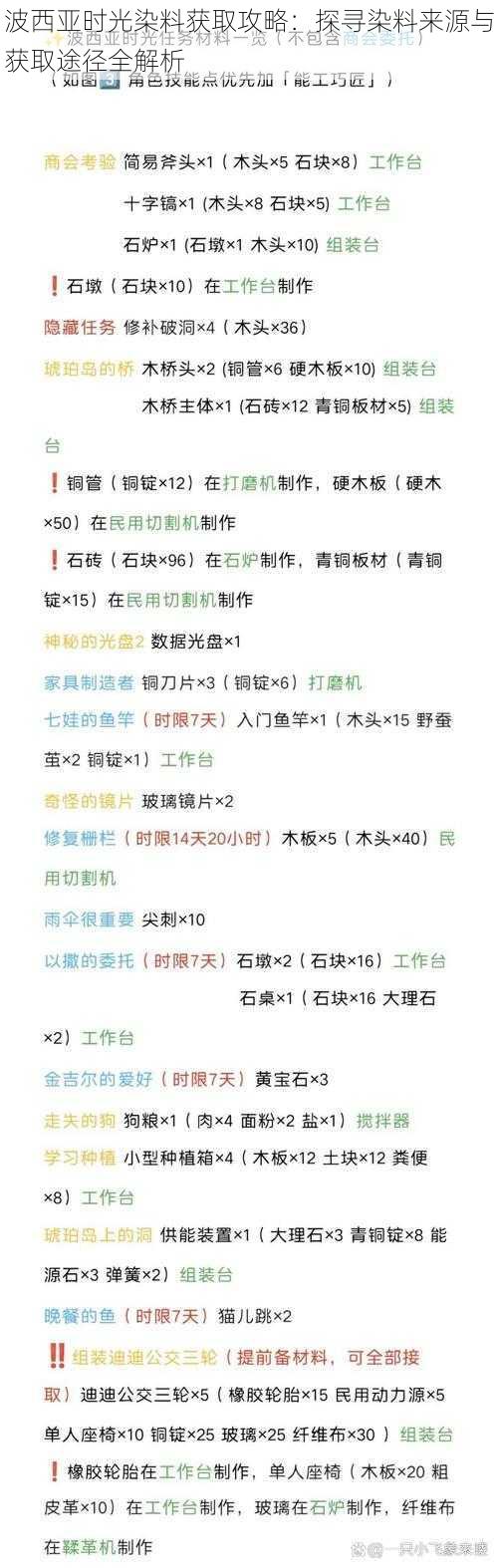 波西亚时光染料获取攻略：探寻染料来源与获取途径全解析