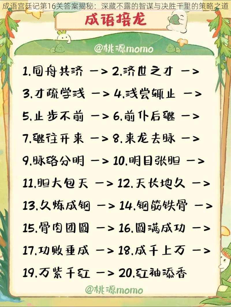 成语宫廷记第16关答案揭秘：深藏不露的智谋与决胜千里的策略之道