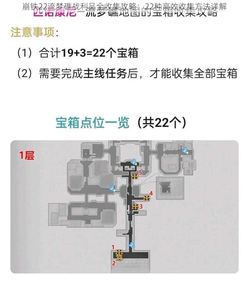 崩铁22流梦礁战利品全收集攻略：22种高效收集方法详解