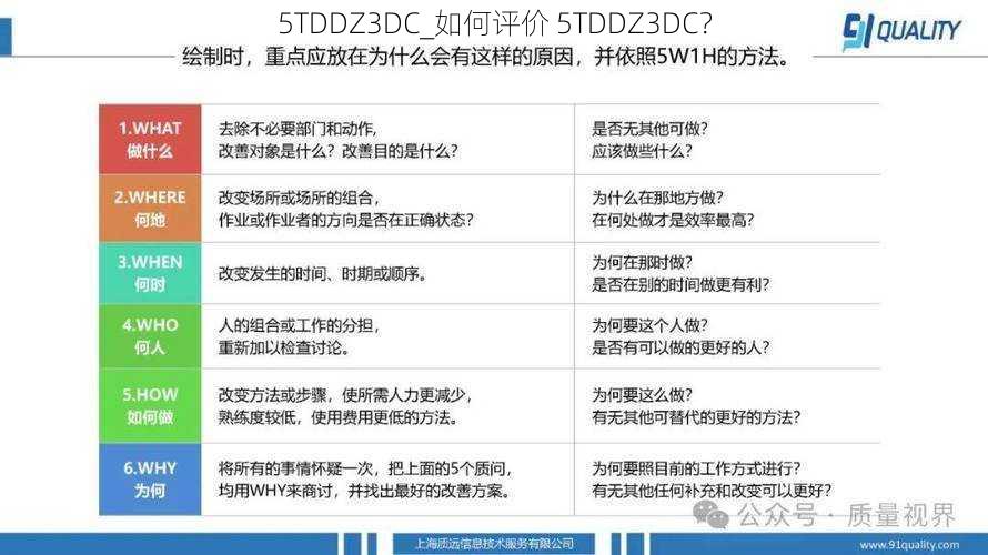 5TDDZ3DC_如何评价 5TDDZ3DC？