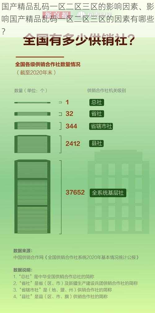 国产精品乱码一区二区三区的影响因素、影响国产精品乱码一区二区三区的因素有哪些？