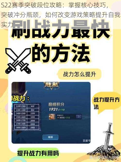 S22赛季突破段位攻略：掌握核心技巧，突破冲分瓶颈，如何改变游戏策略提升自我实力