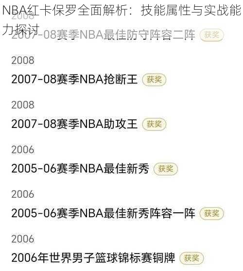 NBA红卡保罗全面解析：技能属性与实战能力探讨