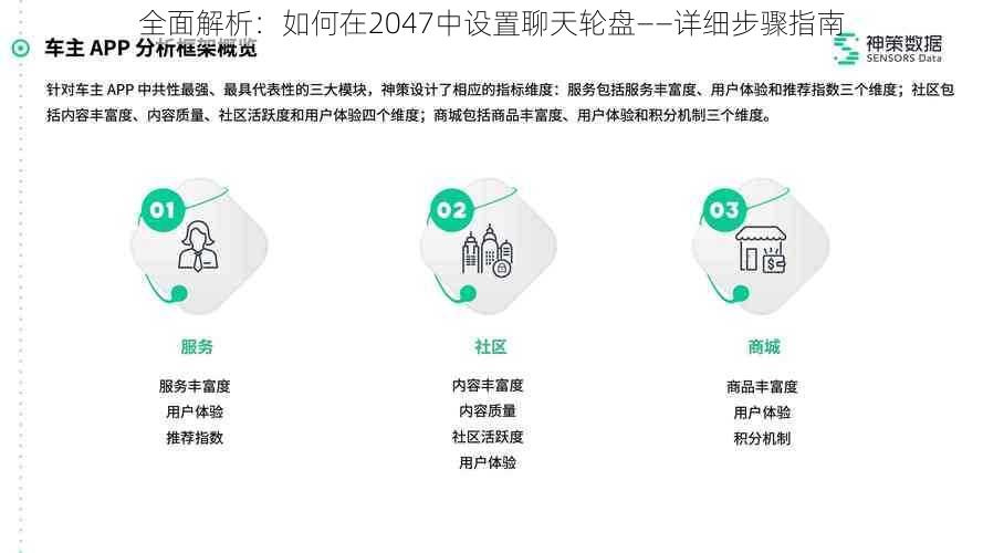 全面解析：如何在2047中设置聊天轮盘——详细步骤指南