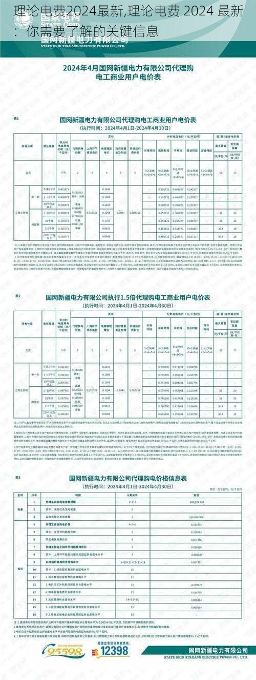 理论电费2024最新,理论电费 2024 最新：你需要了解的关键信息