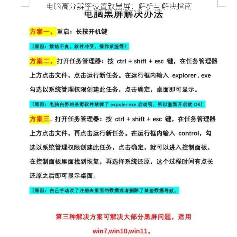 电脑高分辨率设置致黑屏：解析与解决指南