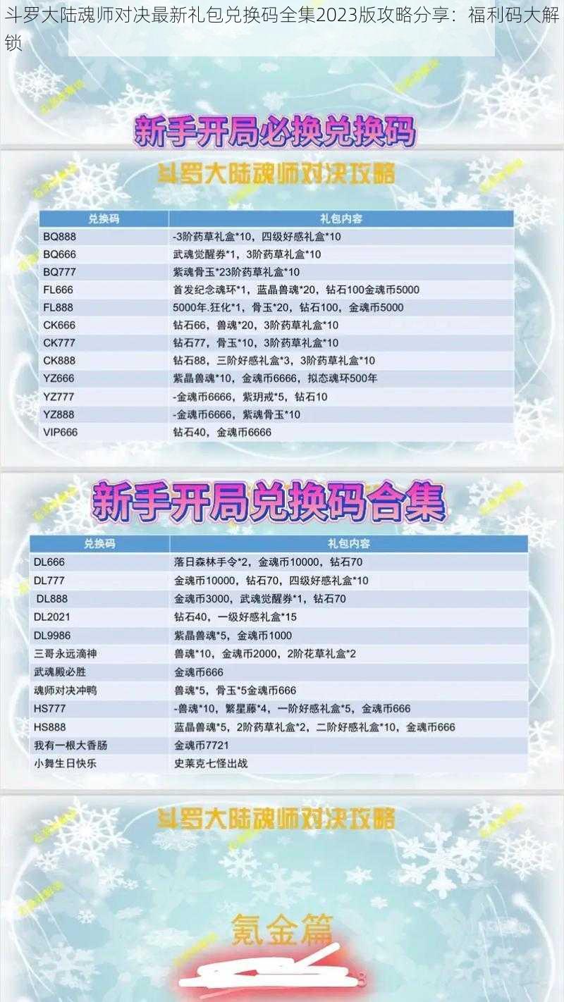 斗罗大陆魂师对决最新礼包兑换码全集2023版攻略分享：福利码大解锁