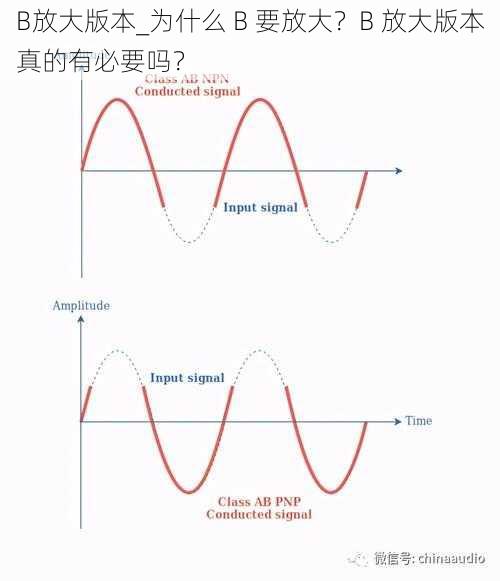 B放大版本_为什么 B 要放大？B 放大版本真的有必要吗？