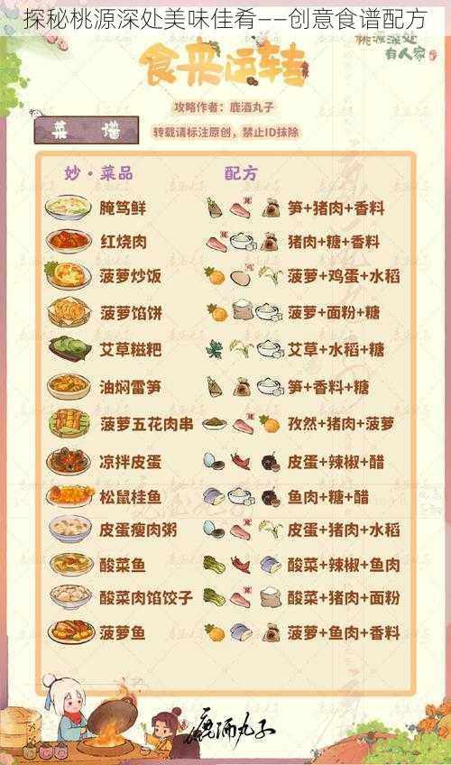 探秘桃源深处美味佳肴——创意食谱配方