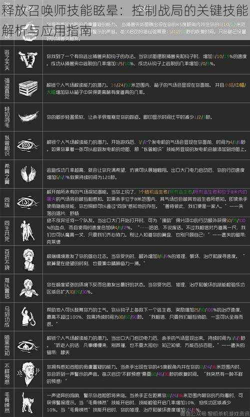 释放召唤师技能眩晕：控制战局的关键技能解析与应用指南