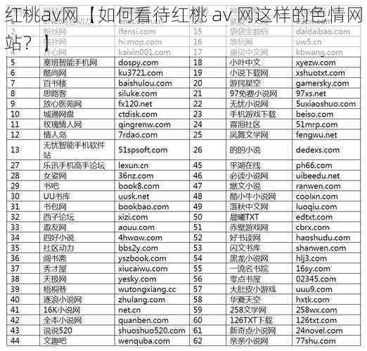 红桃av网【如何看待红桃 av 网这样的色情网站？】