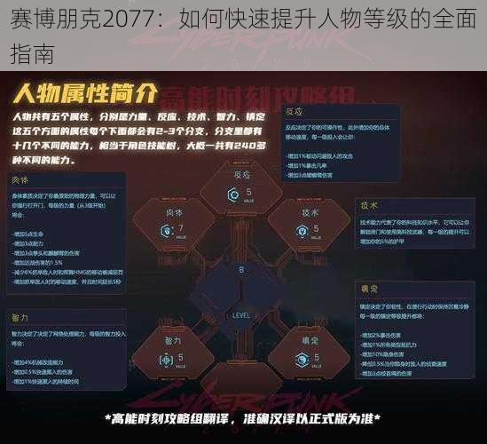 赛博朋克2077：如何快速提升人物等级的全面指南