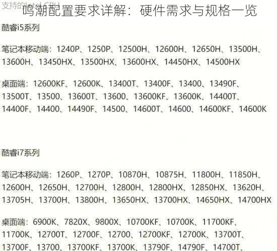 鸣潮配置要求详解：硬件需求与规格一览