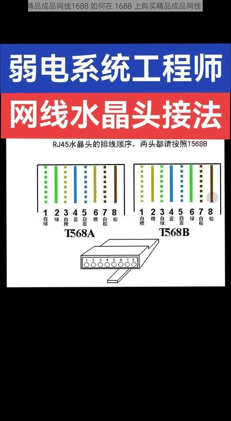 精品成品网线1688 如何在 1688 上购买精品成品网线？