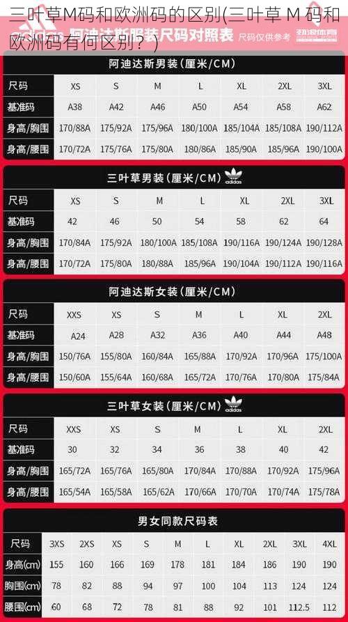 三叶草M码和欧洲码的区别(三叶草 M 码和欧洲码有何区别？)